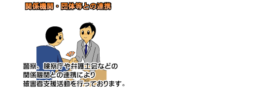 被害者支援相談員の養成及び研修